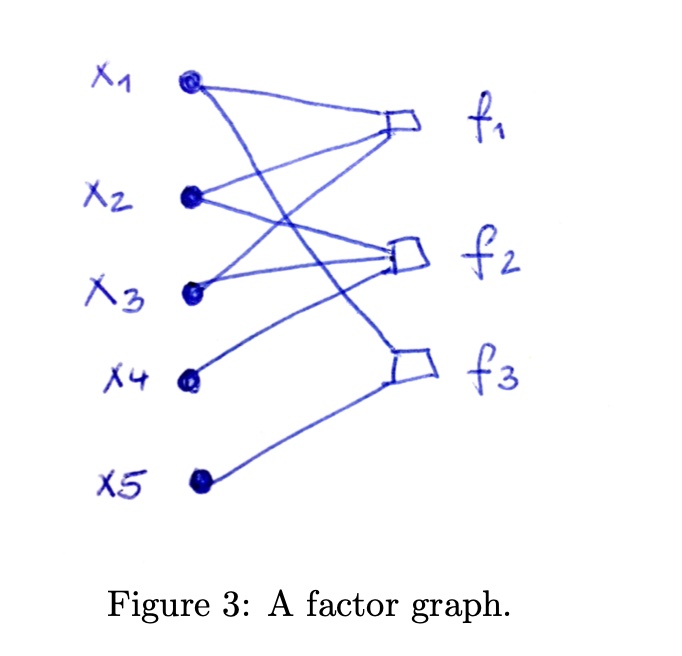 Factor Graph.jpg